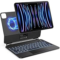 Apple Magic Keyboard (for 11-inch iPad Pro - 2nd generation